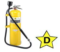 Sodium chloride or copper-based dry powder fire extinguisher