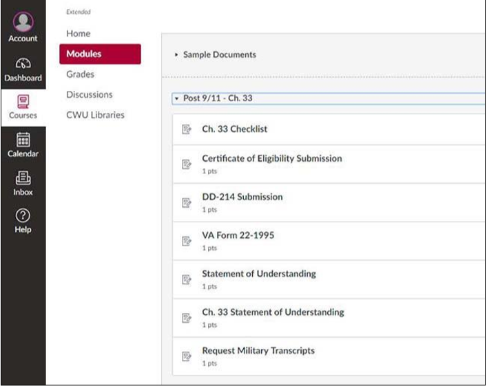 Click on the module you're looking for.