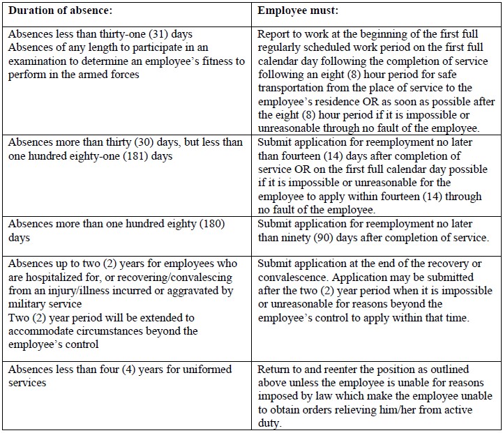 Reemployment B