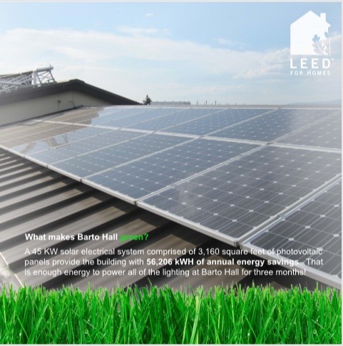 Solar Panels