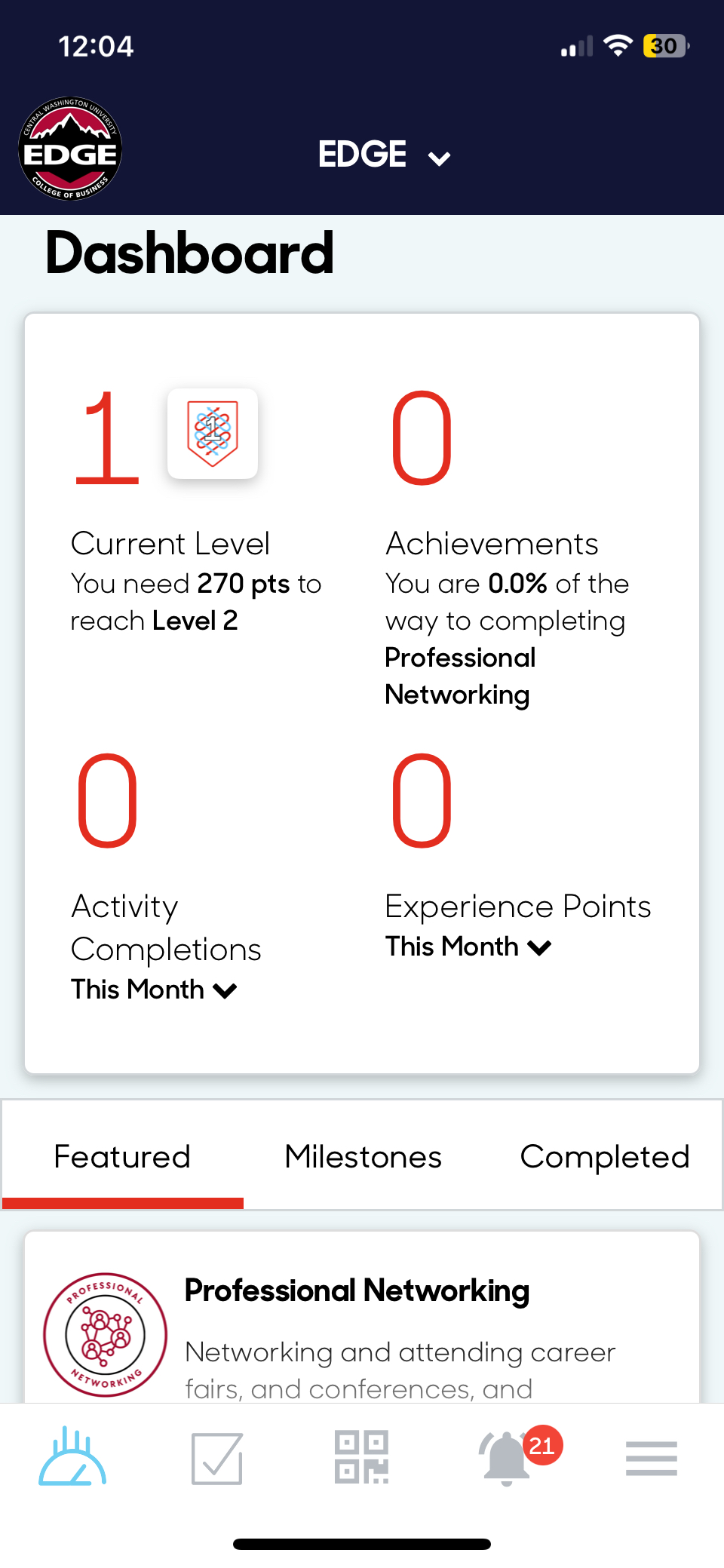 picture of the dashboard with icons