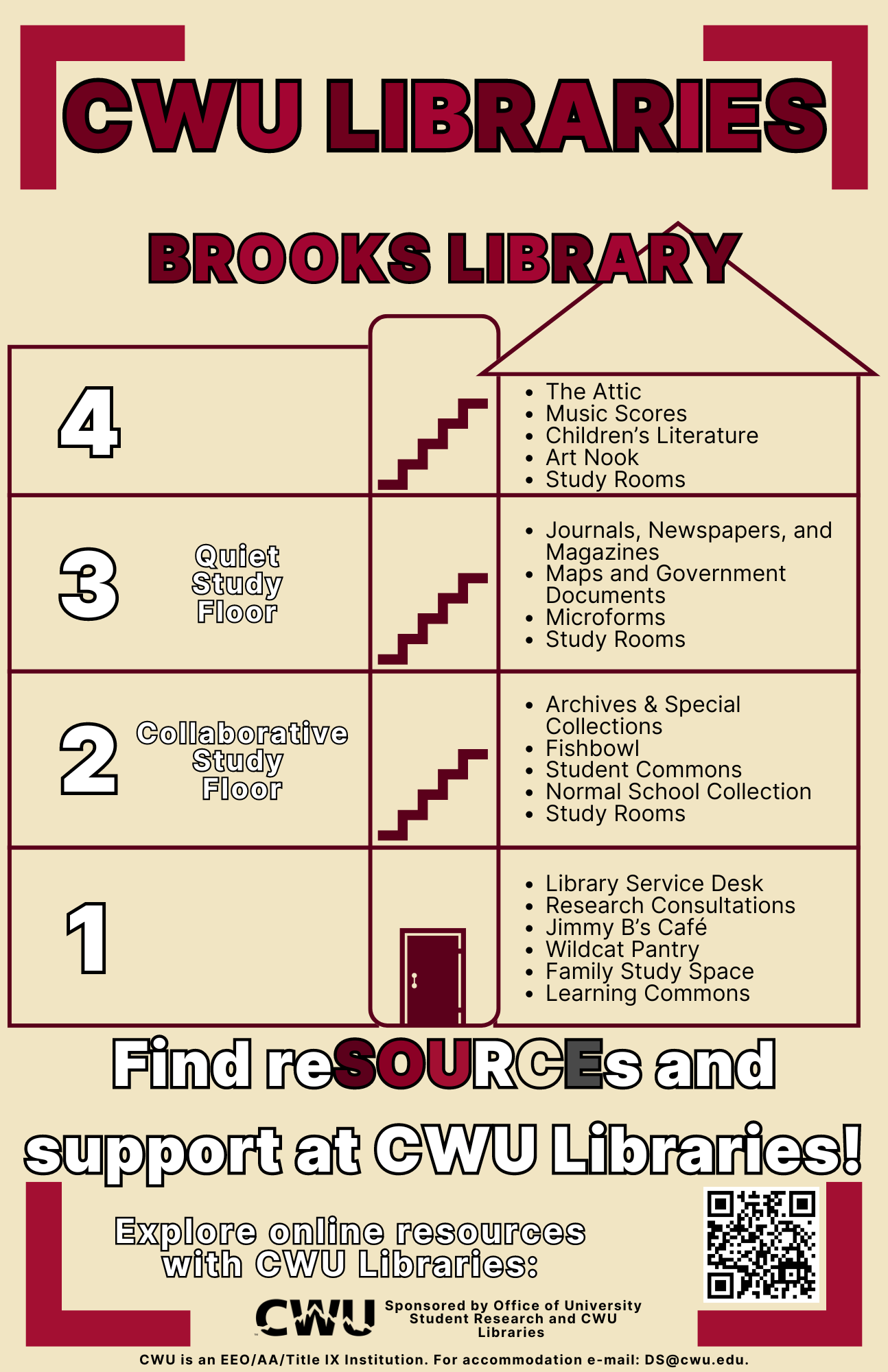 Brooks Library Floor Map