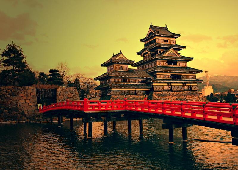 Historical Japanese Temple next to a river. There is a red bridge leading to the temple.