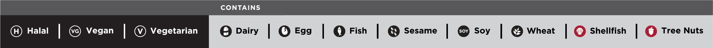 Menu Icons for Restrictions and Allergens